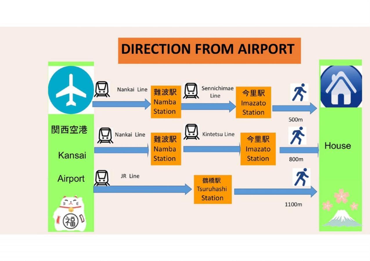 中川西 地下鉄今里駅一戸建 Samurai House Guest House Imazato 難波直通 最大7名 Osaka Luaran gambar